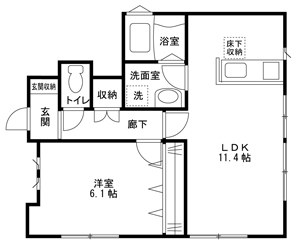 Aタイプ